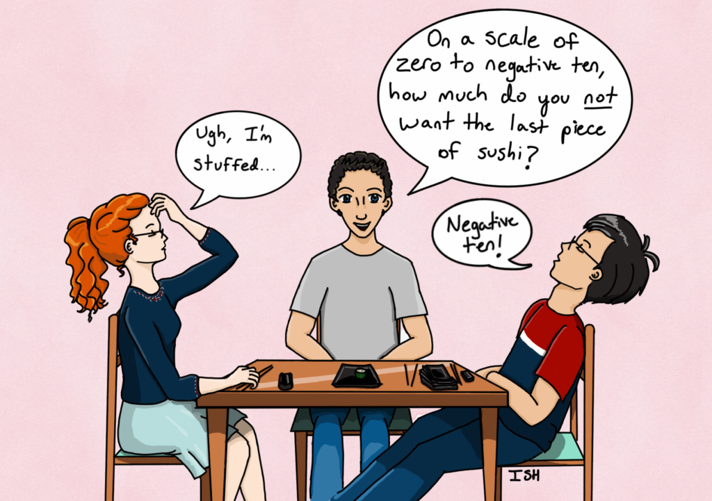 Three people sit at a table. On the table is a stack of empty sushi trays, come chopsticks, and one tray in the middle with a single piece of sushi on it. The woman says, "Ugh, I'm stuffed...". One man says, "On a scale of zero to negative ten, how much do you NOT want the last piece of sushi?" The second man responds, "Negative ten!"