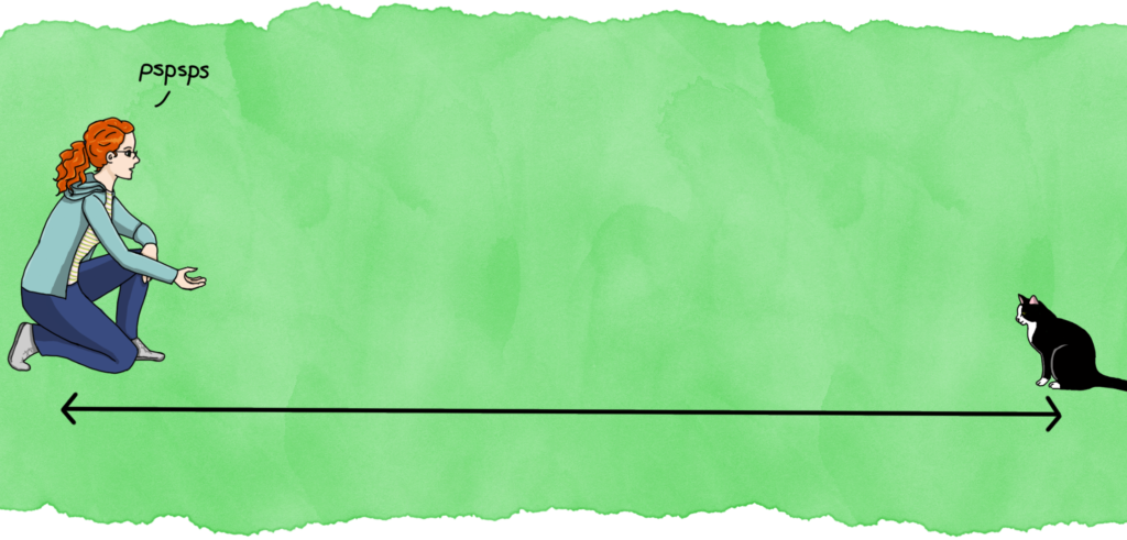 Panel 1: A woman kneels at one end of an arrow spanning the image. At the other end sits a cat. The woman is holding out her hand and saying "pspsps."