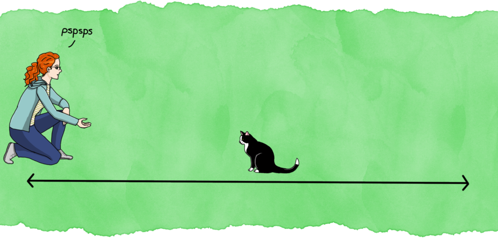 Panel 5: The cat stops again. The woman holds out her hand and says "pspsps."