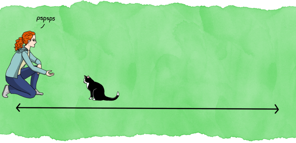 Panel 7: The cat stops again. The woman holds out her hand and says, "pspsps."